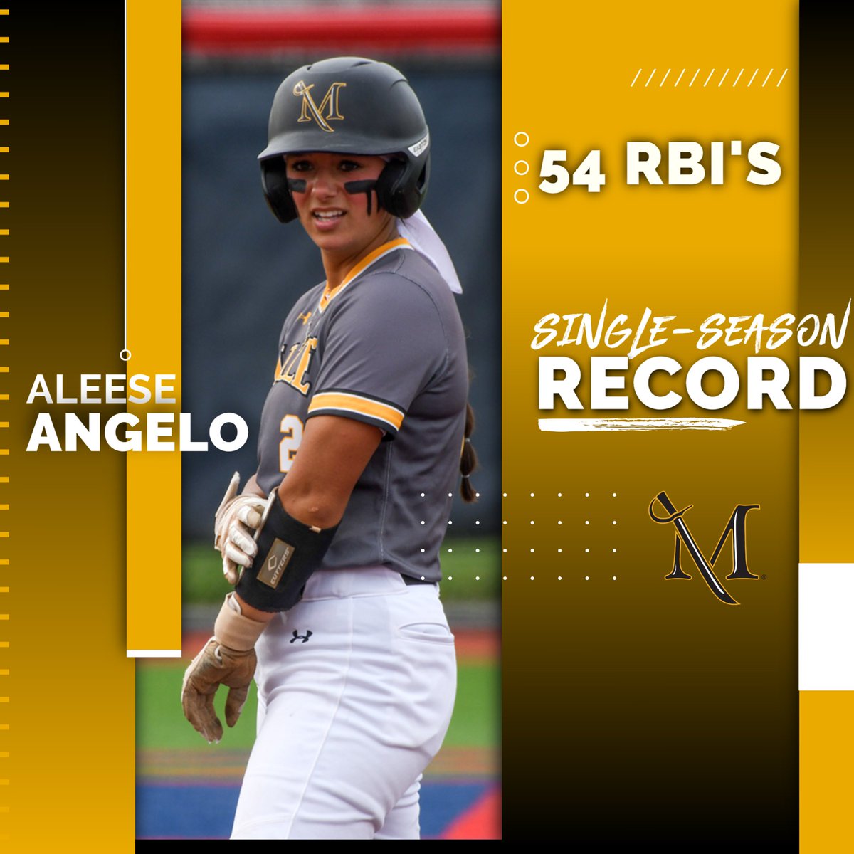 VilleMarauders's tweet photo. Nothin' new...Aleese Angelo just broke the Millersville single-season RBI record! https://t.co/qt7AdExxEd