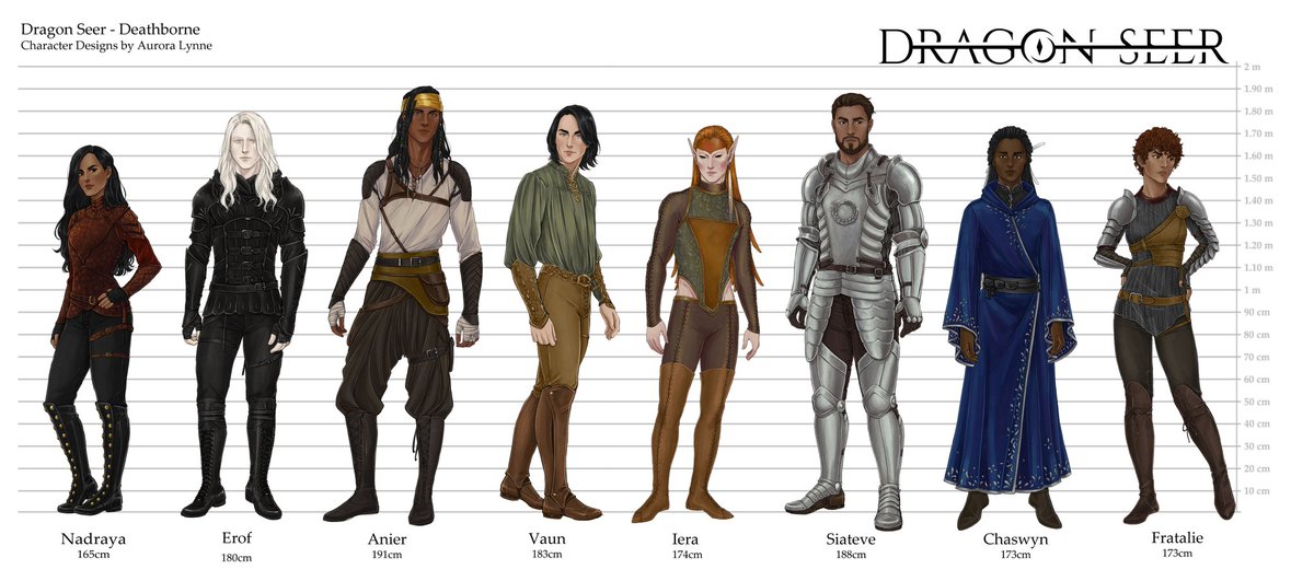 auroralynneart's tweet photo. I'm so happy to finally share the character designs for my favorite book, Dragon Seer - Deathborne, by my incredibly talented friend @SKayLanphear ❤️ Go give it a read, it's seriously awesome! https://t.co/pFlUQ3x6PY
#deathborne #dragonseer #fantasybook #characterdesign https://t.co/LylMxUGvs9