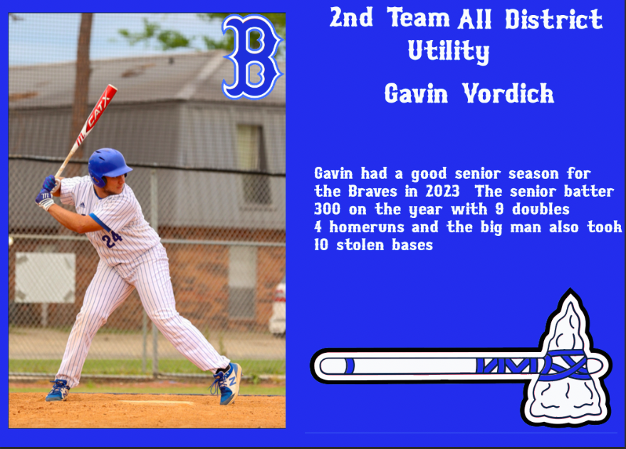 Hlb_Baseball's tweet photo. https://t.co/ziwOgx11Ms