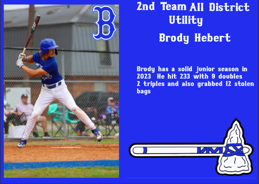 Hlb_Baseball's tweet photo. https://t.co/5imyVe1JgS