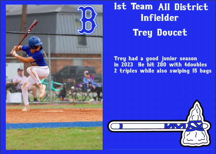 Hlb_Baseball's tweet photo. https://t.co/7uBeP69Nf4