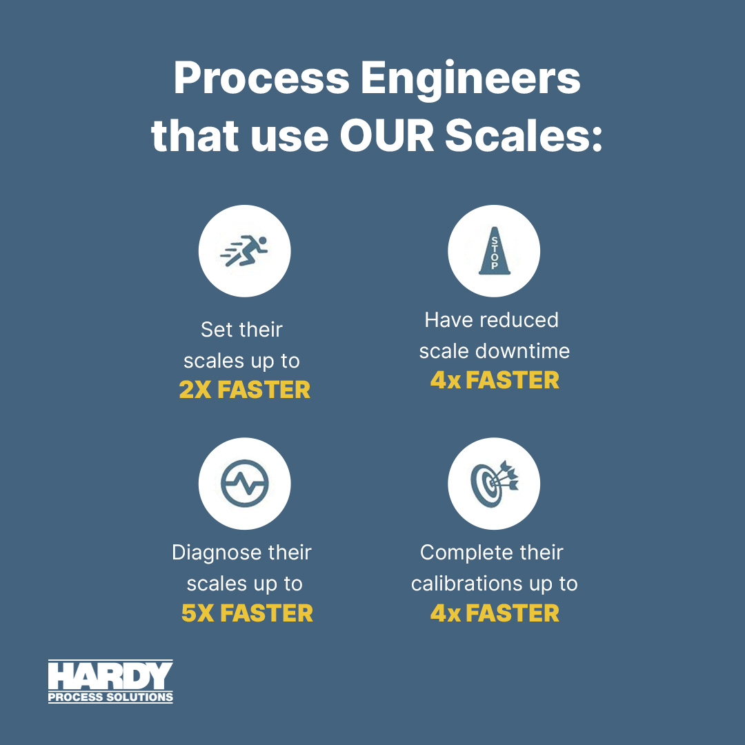 HardySolutions tweet media