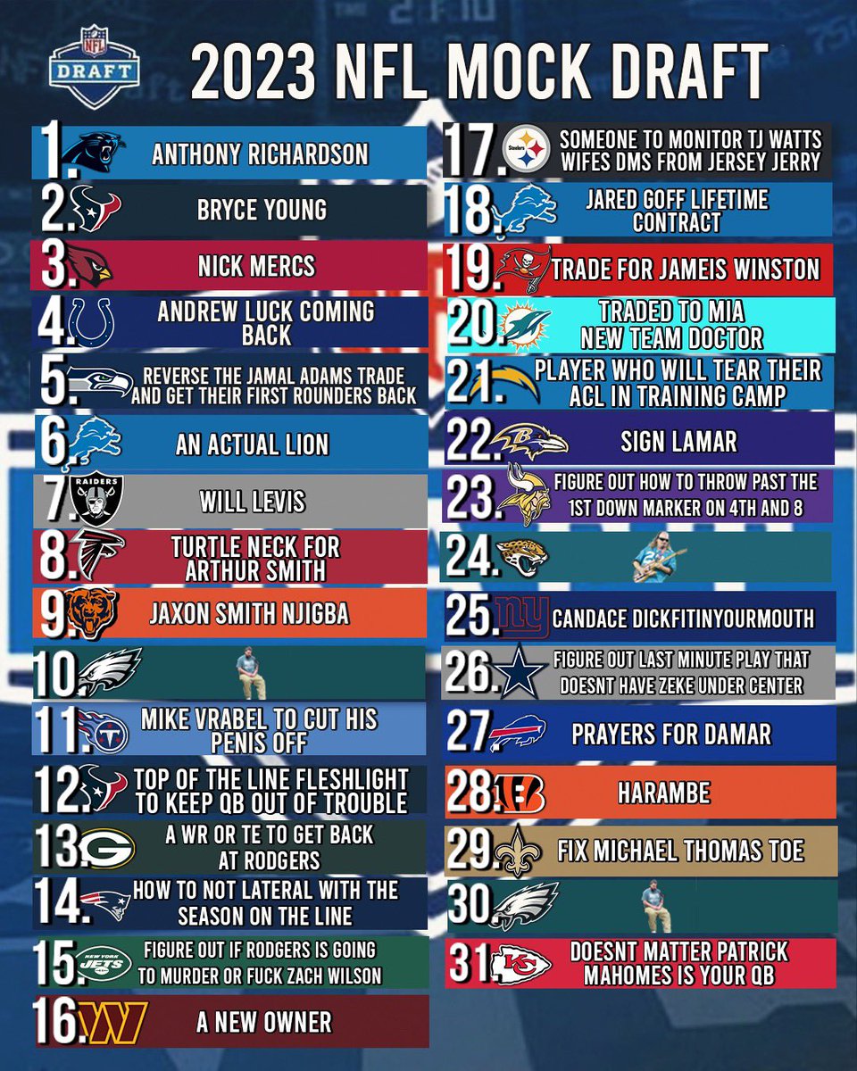 PardonMyTake's tweet photo. The Official 2023 NFL Mock Draft https://t.co/29nGds3QpK