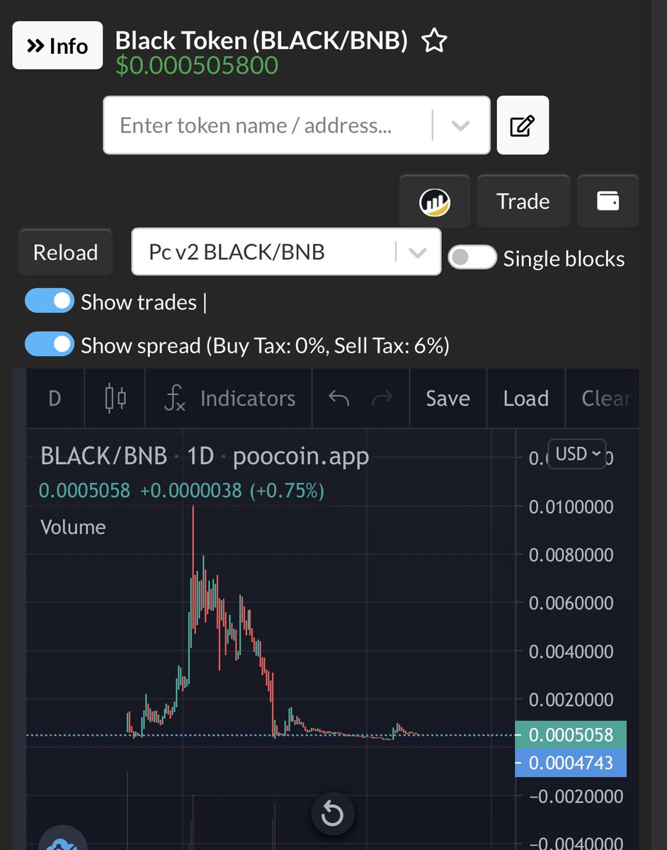 Buying $black on bsc 

They just released anonymous card on bsc in their dapp. If Bsc community gets behind this it can send hard. Chart completely bottomed 

✔️Multifunctional crypto wallet
✔️Anonymous worldwide prepaid card
✔️Bank-level security
✔️Token holders benefits.