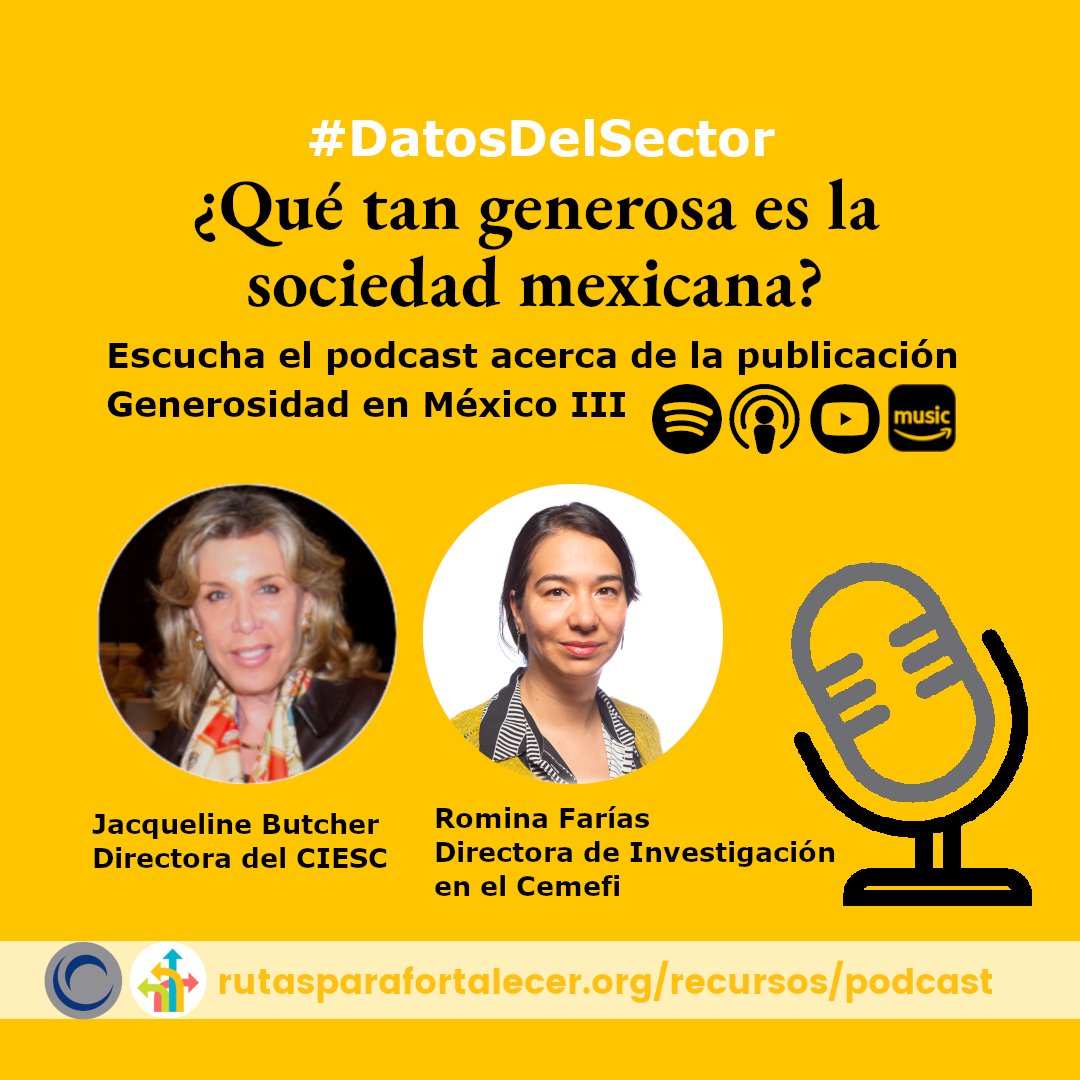 rutasfortalecer's tweet photo. 🔎¿Qué tan generosa es la sociedad mexicana? Jacqueline Butcher y Romina Farías responden en una entrevista de Valor Compartido Podcast.
🎧Escucha en
https://t.co/jP51XykjEG
#GenerosidadEnMéxicoIII #filantropía #TercerSector #DatosDelSector #ResponsabilidadSocialEmpresarial https://t.co/SqEIBNzJQ3