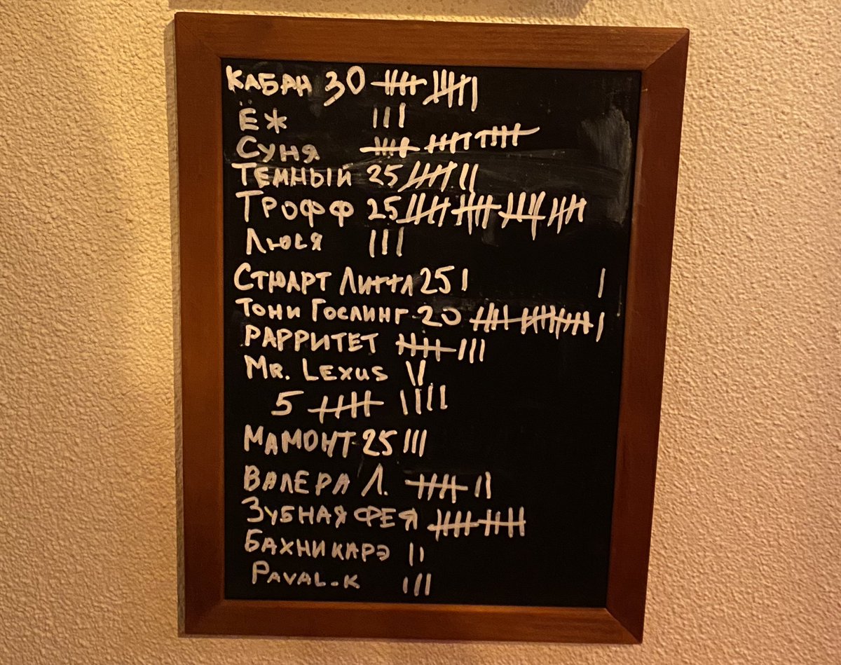 Попел - все! Поздравляем победителей!