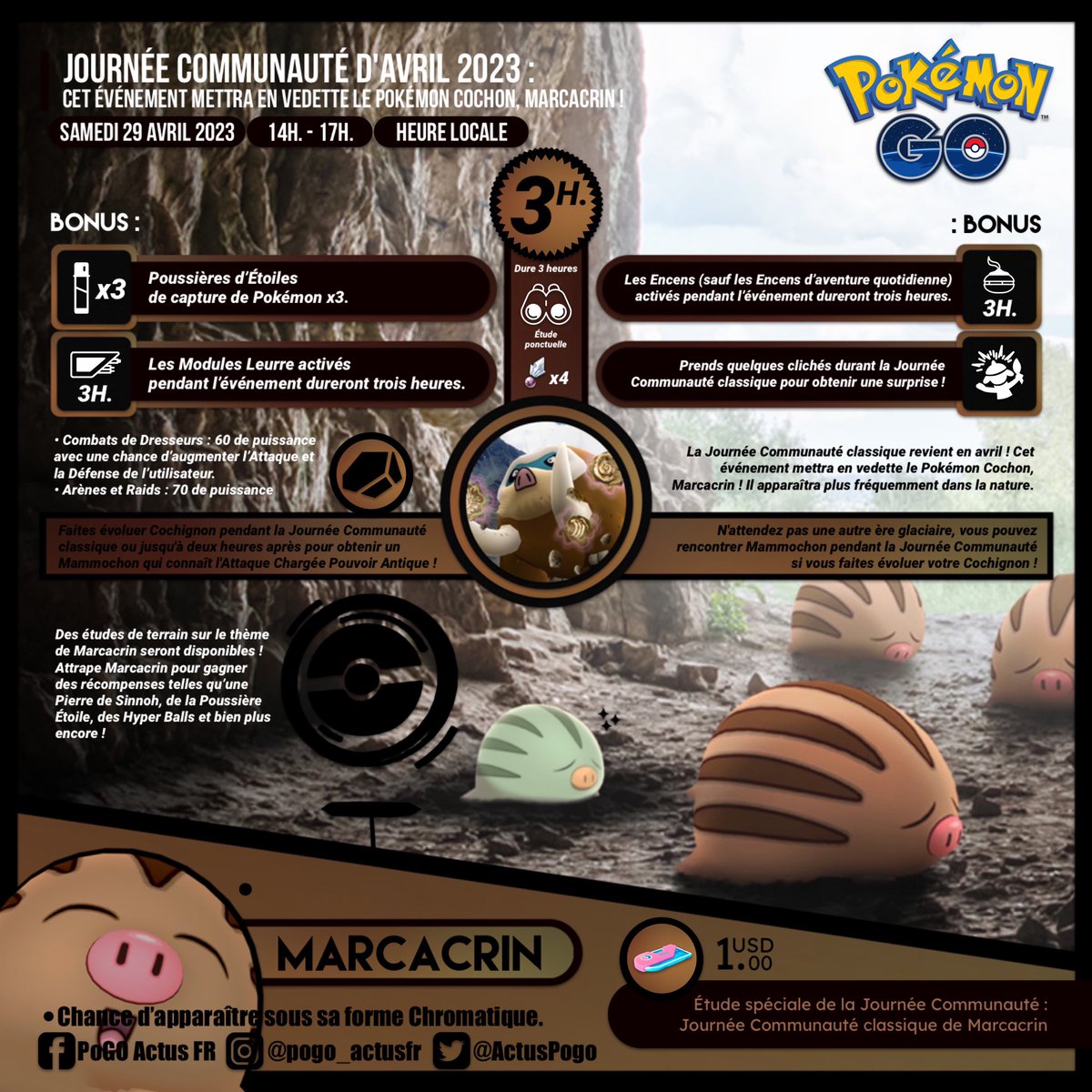 ActusPogo's tweet photo. La Journée Communauté classique revient en avril !
Cet événement mettra en vedette le Pokémon Cochon, #Marcacrin ! 🐽
📆 Samedi 29 avril 2023, de 14H. à 17H. (heure locale)
#PokemonGO #PokemonGOCommunityDay #PokemonGOCommunityDayClassic #ShinyPokemon https://t.co/5qU28ls3Cp