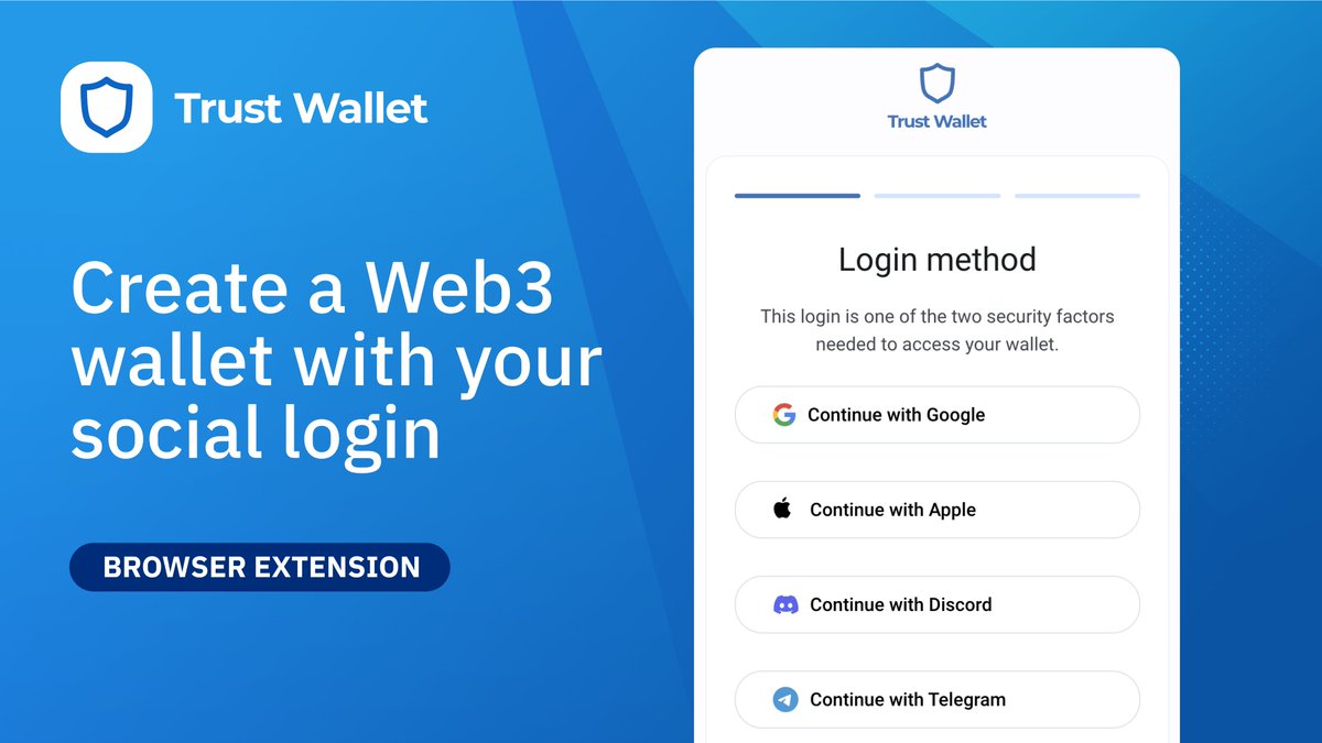 1/ We teamed up with @Web3Auth to create an easier way to get started in  #crypto and #Web3 🚀 Now, creating a wallet and unlocking Web3 is as easy  as logging into
