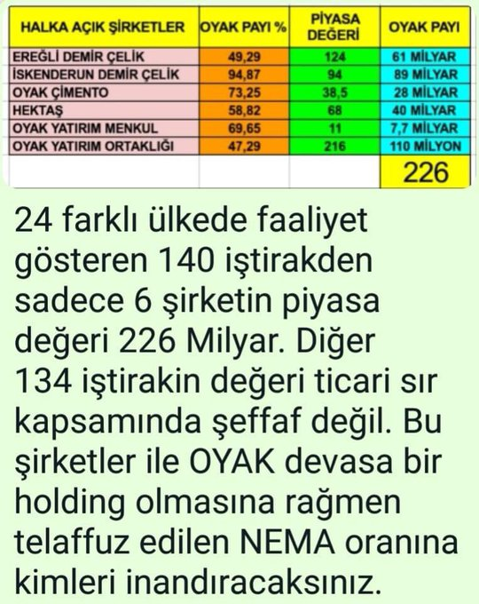 #OyakHakkımızıVereceksin