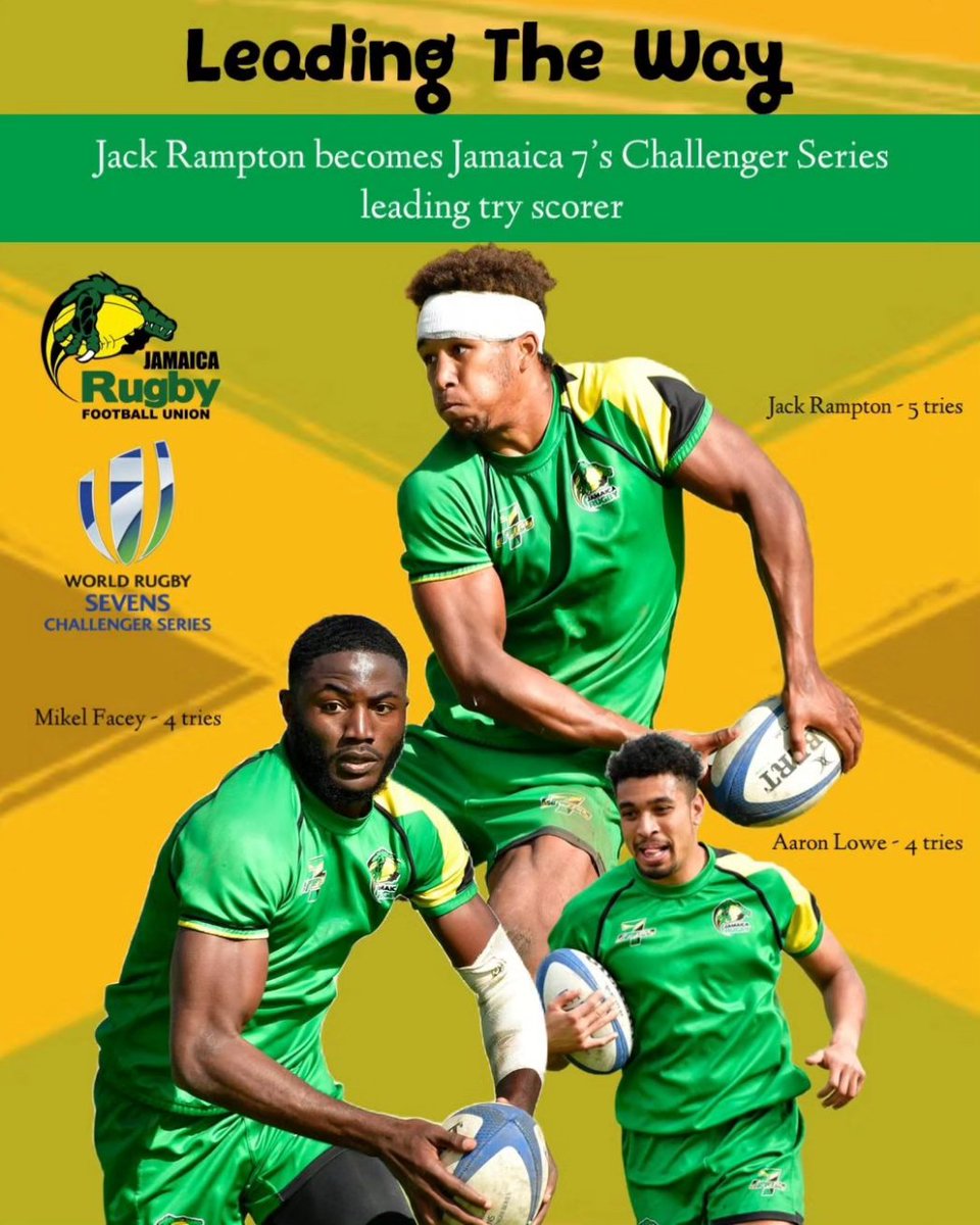 🇯🇲 🐊 <a href="/RugbyAmericasN/">Rugby Americas North</a> @WorldRugby7s Challenger Sevens Series 🇿🇦
🇯🇲 🆚 🇹🇴 🇮🇹 🇨🇱