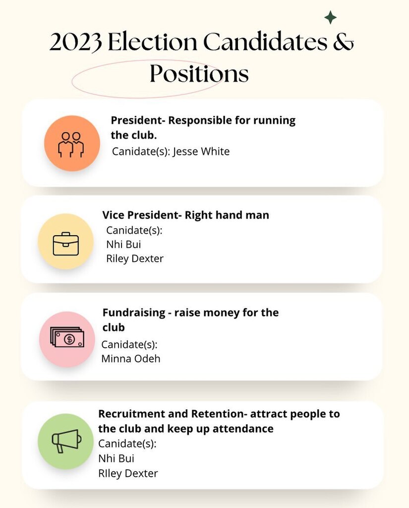 EastJSA's tweet photo. Hey everyone! join us this Friday to vote for next years JSA Officers :) good luck to everyone running 🫶 https://t.co/P9iQTpuuqI https://t.co/lZEBa5Rrk9