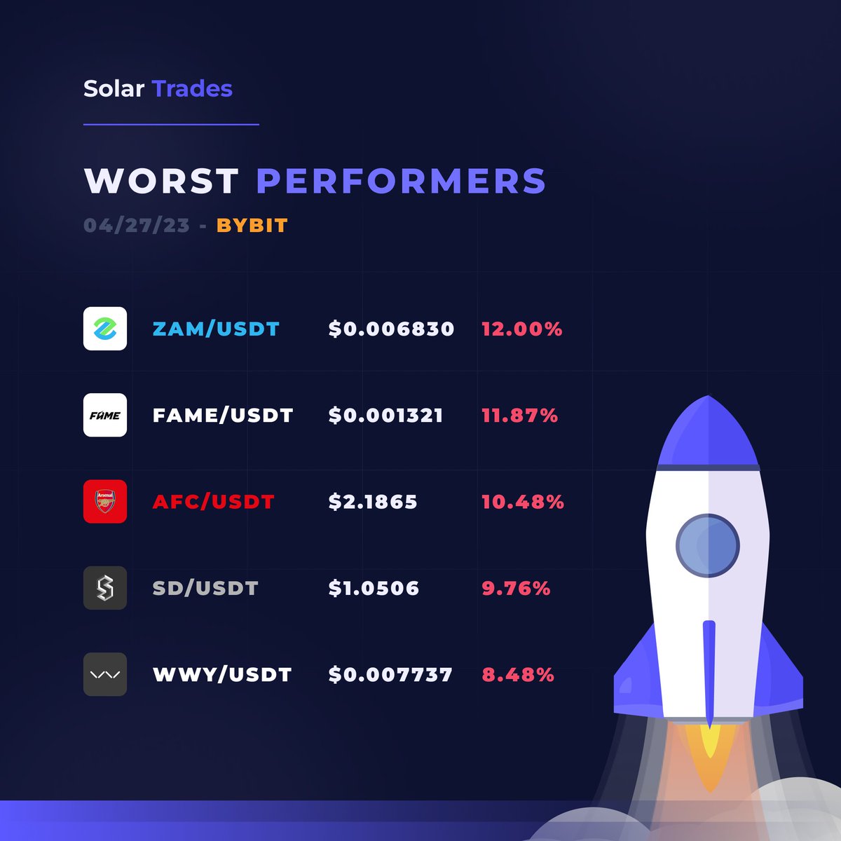 Solar Trades tweet media