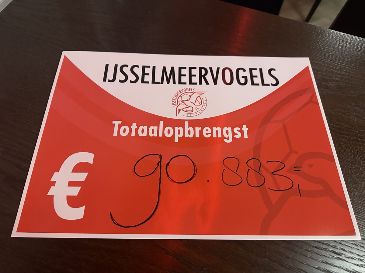 IJ'vogels Events tweet media