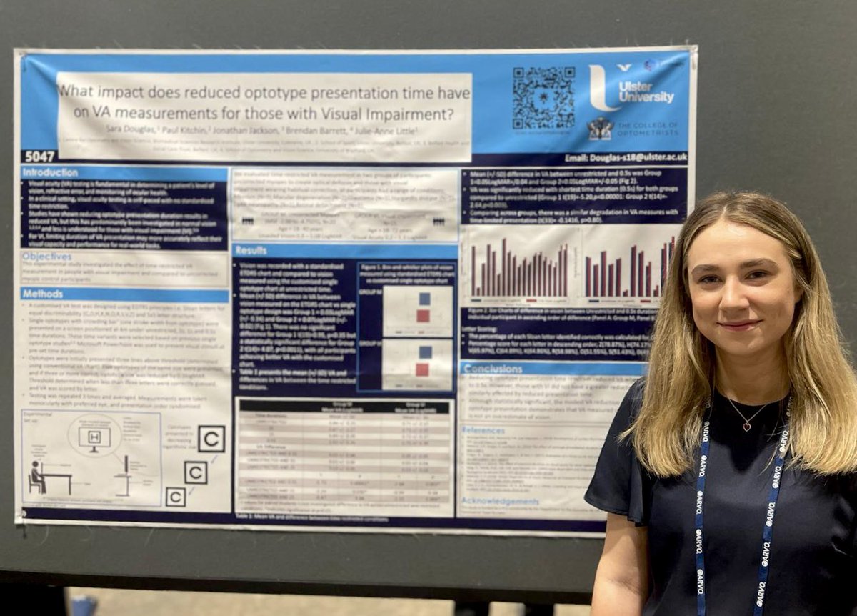 Well done <a href="/sarad0uglas/">Sara Douglas</a> on a great research presentation as part of your PhD on classification of people with visual impairment for sport at #ARVO2023 #proudofUU