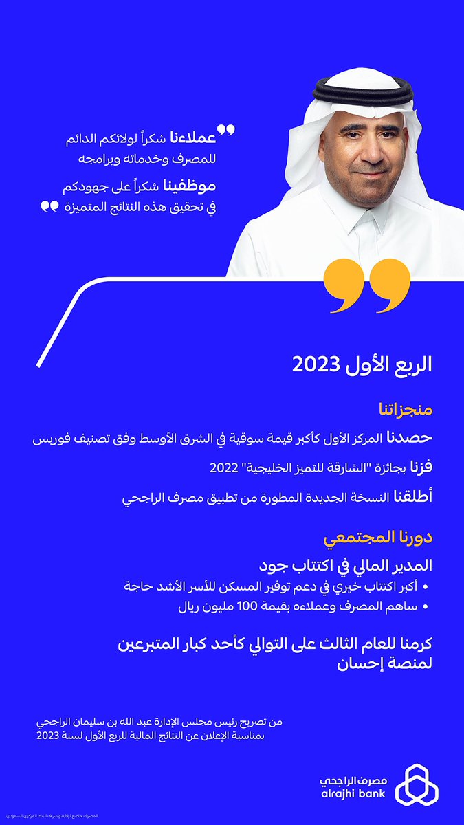 مصرف الراجحي tweet media