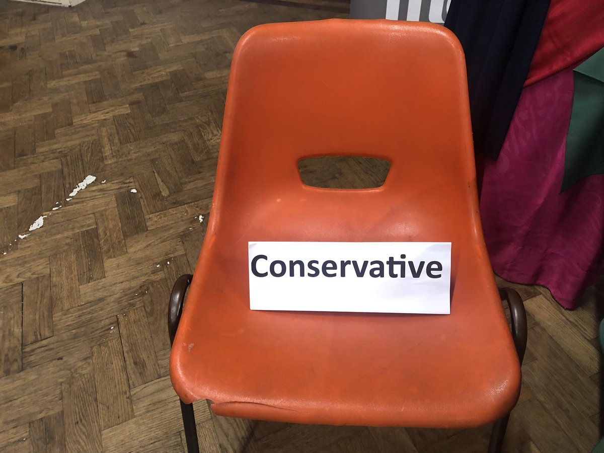 Another good hustings tonight listening to voters &amp; answering their questions. 
BUT - again the Tory didn’t have the courage to turn up. 
No answers to questions - how Tories wrecked the economy and why they have no vision for Leicester. 
Send them a message on Thurs. Vote Labour