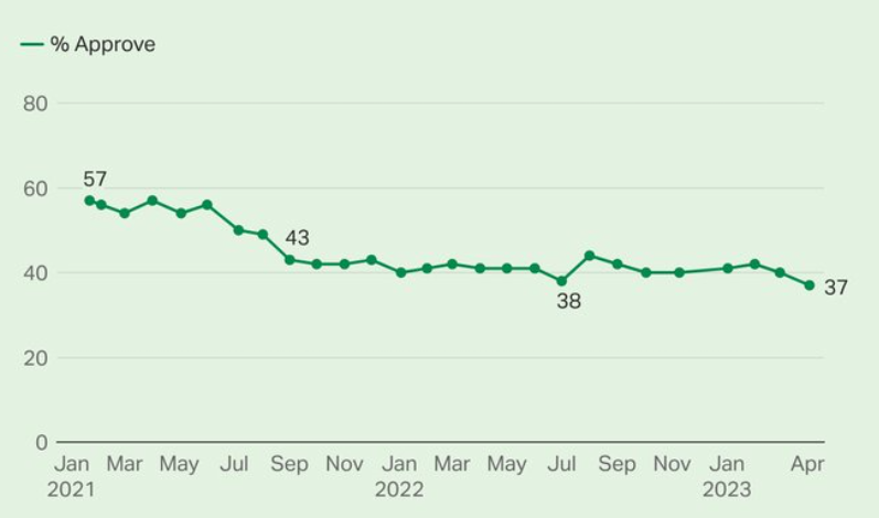 InteractivePolls tweet media