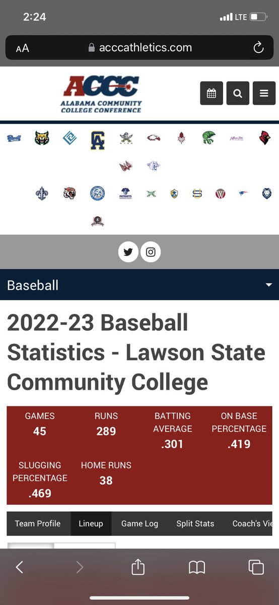 There are some mature hitters in our lineup still looking for 4 year homes. DM’s are wide open- you won’t be disappointed.