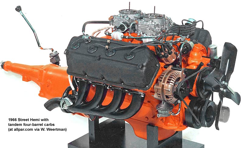BLeeJones's tweet photo. 4/26 is National Hemi Day #hemiday https://t.co/CgJEVkTyKj