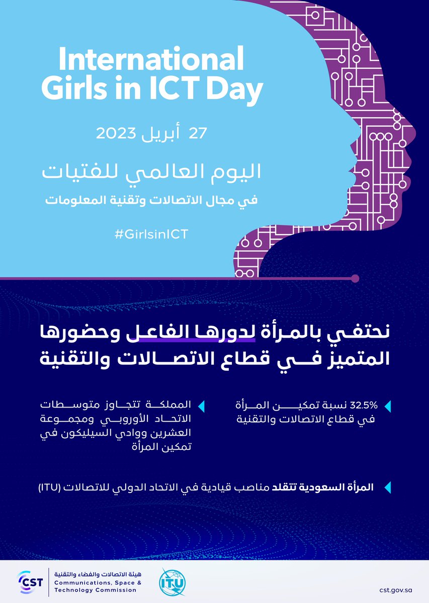 CST_KSA's tweet photo. نحتفي بالمرأة في اليوم العالمي للفتيات في مجال الاتصالات وتقنية المعلومات، لدورها الفاعل وحضورها المتميز في قطاع الاتصالات والتقنية، والتي عززت خطانا نحو الريادة وقادت لتحقيقنا منجزات نوعية للوطن

#لنصل_الوطن_بالمستقبل 🇸🇦
#GirlsinICT https://t.co/15sqvtPD1C