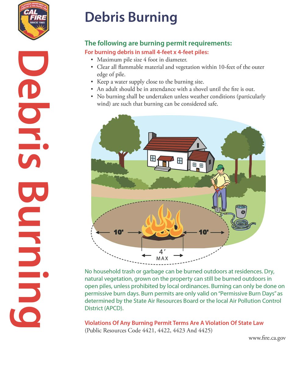 Action News Now on Twitter "RT CALFIRE_ButteCo Burn Permits will be