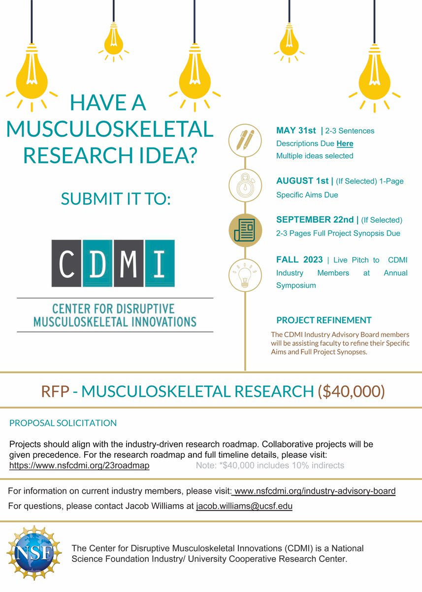 Center for Disruptive Musculoskeletal Innovations tweet media