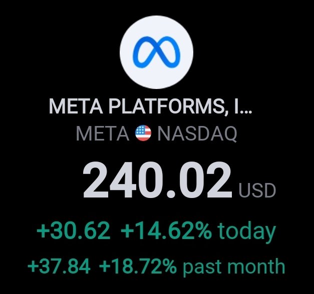 Tobaia_com's tweet photo. Remember our tweet on Meta Platforms Inc. $META at $184 less than two months ago? Trend Start alert by our algorithm at https://t.co/AdEAHRgssV week later. Now past $240...
#tobaia #analysis #GreatStock https://t.co/F5f9SQNJTx
