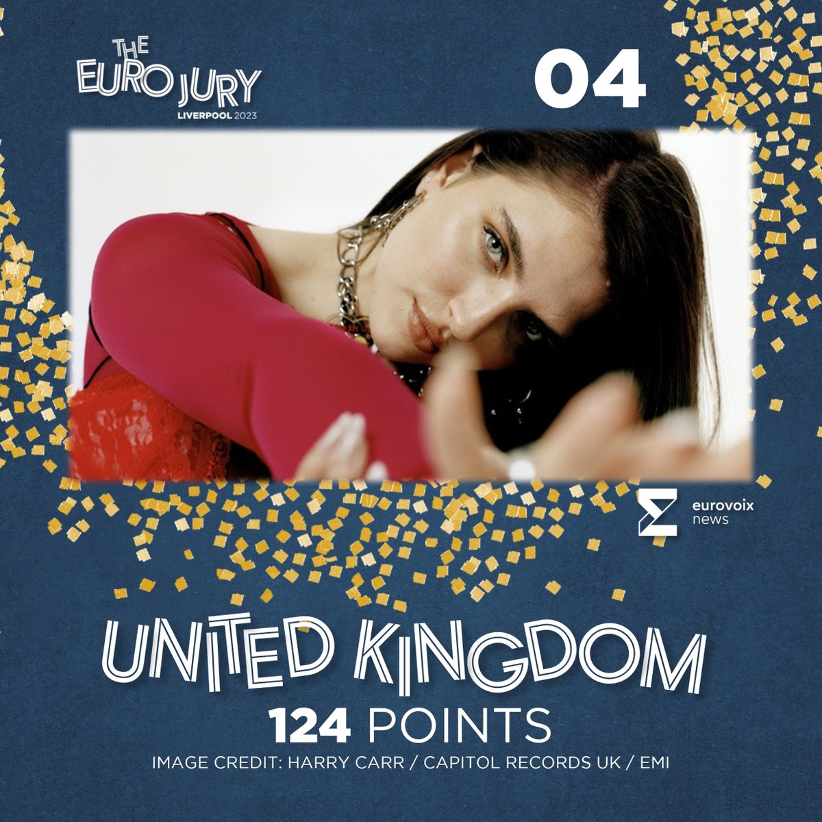 Eurojury tweet media