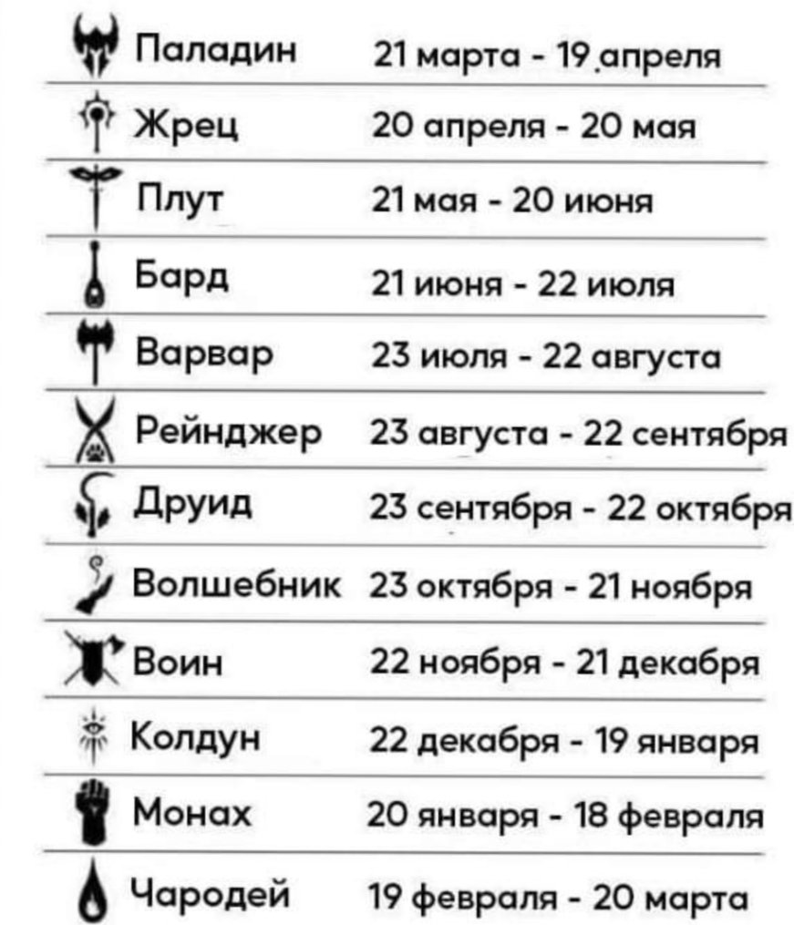 Stolas_isPrince's tweet photo. Так, я значит бард. А вы кто? https://t.co/QyXceaKY12