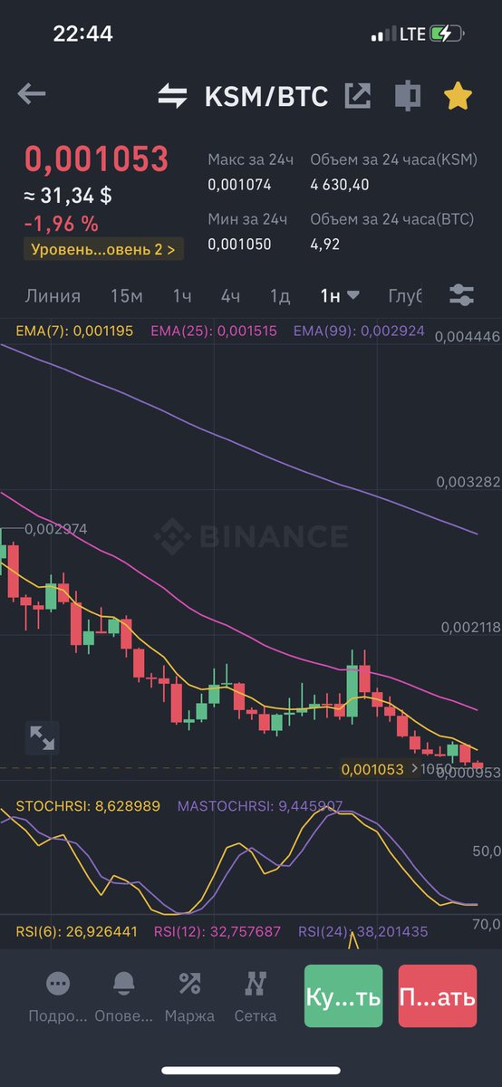GuninMaxim's tweet photo. @Polkadot @Kiltprotocol @ingoruebe @AmplicaLabs @harrye @one_frequency https://t.co/CDHD7oyMiG