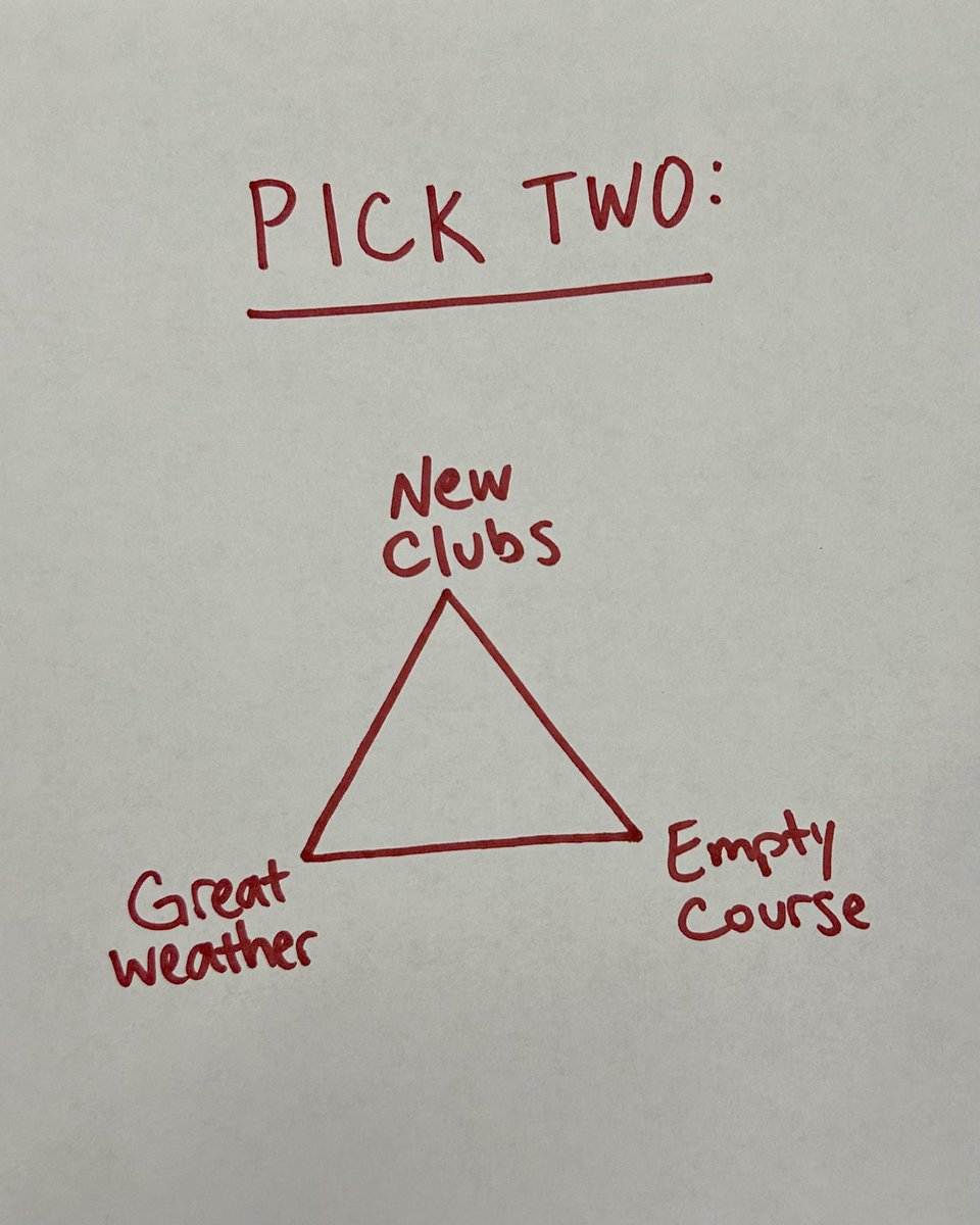 Vokey Wedges tweet media