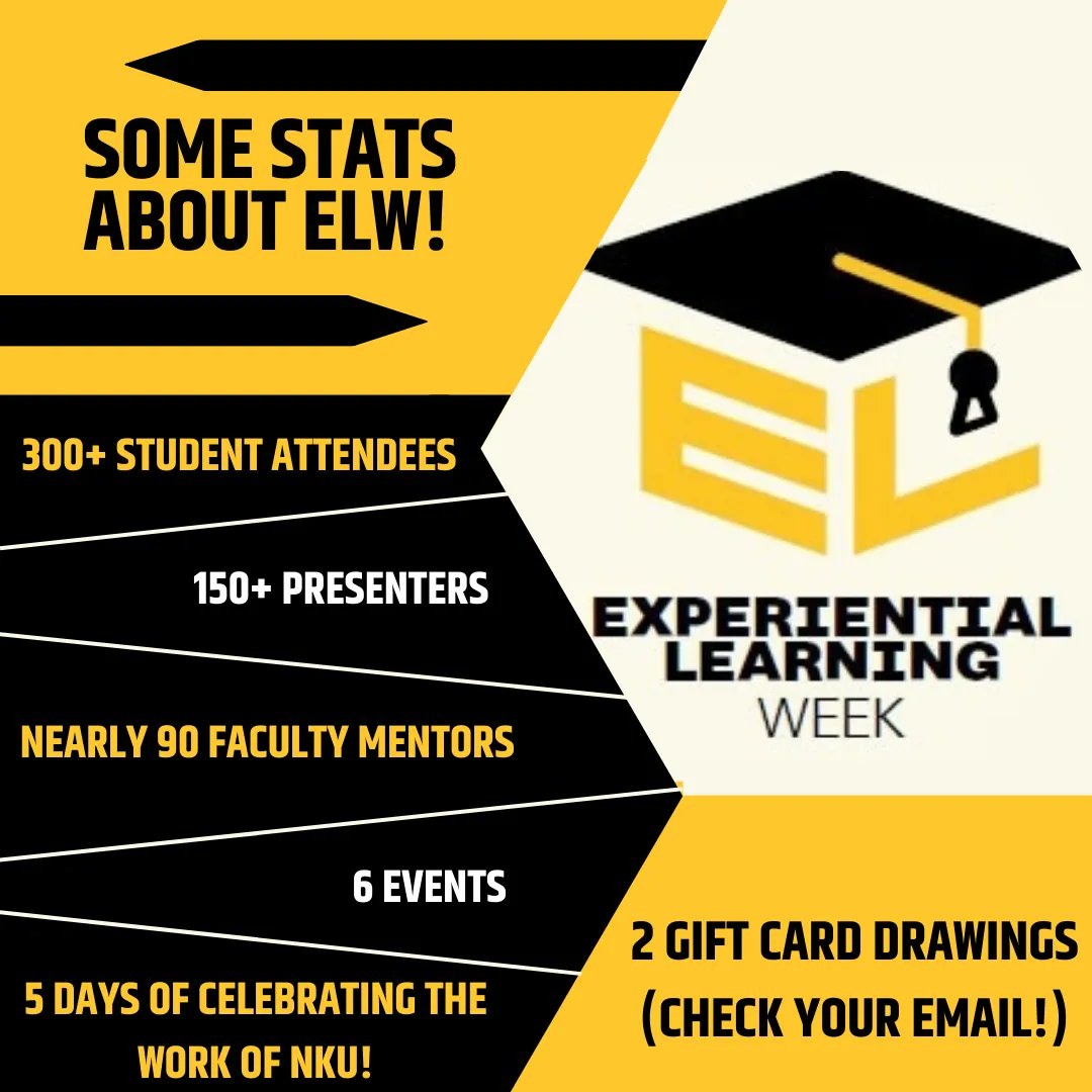 Thank you to all who participated in Experiential Learning Week!🎉 

We had over 300 students attend and some 90 faculty mentors help!

Remember to check your email, you might have won an Amazon gift card!