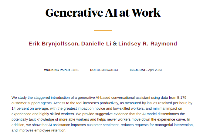 nberpubs's tweet photo. Generative AI increases productivity, by 14 percent on average, as measured by issues resolved per hour, from @erikbryn @Danielle__Li, and @LindseyRRaymond https://t.co/UhcuD5Fpbk https://t.co/gNLFoltoNF