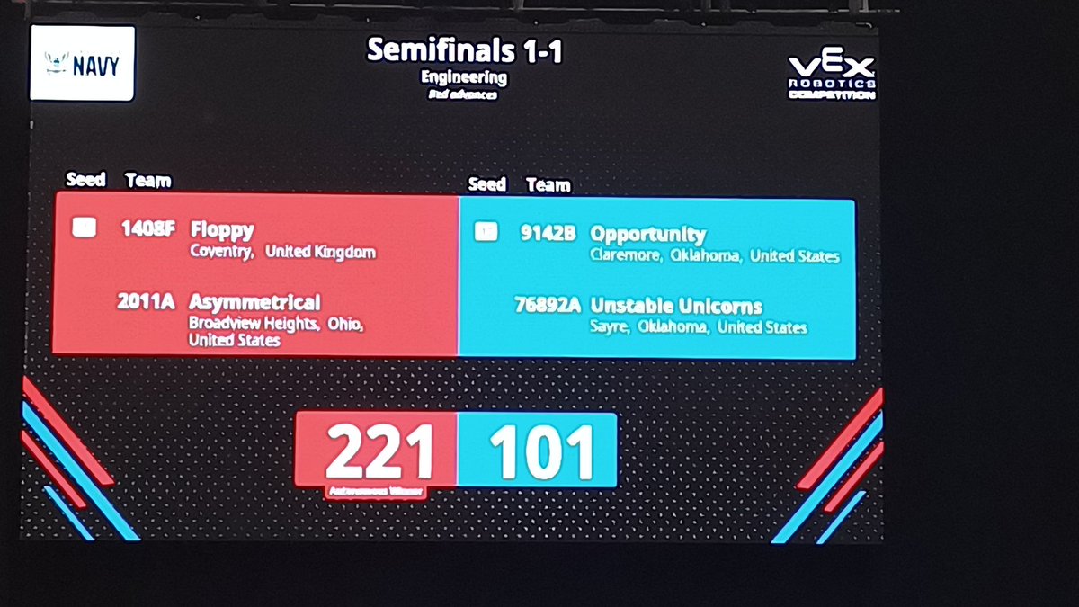 King Henry VIII Design, Technology and Robotics tweet media