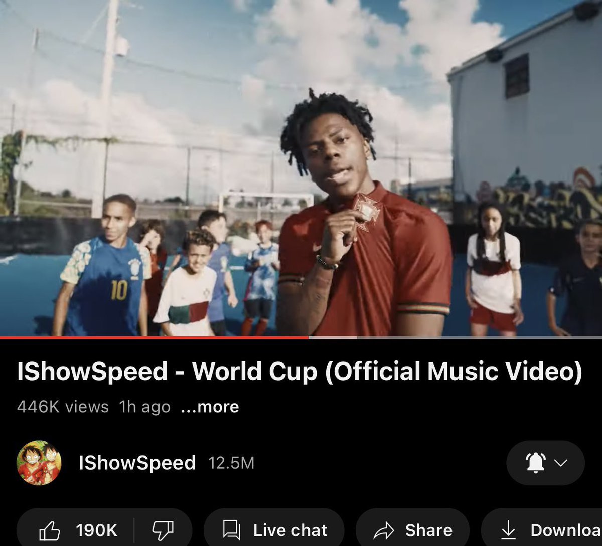 IShowSpeed Reports on Twitter "First hour of IShowSpeed & Kai Cenat’s