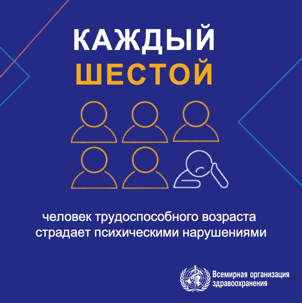 UnitedNationsRU's tweet photo. Работники называют травлю и психологическое насилие как одни из самых распространенных проявлений агрессии на рабочем месте.

Однако во многих трудовых коллективах по всему миру не принято обсуждать психическое состояние работников и говорить о проблемах.
https://t.co/NyNLo5vU44 https://t.co/HQPSoWQUD1