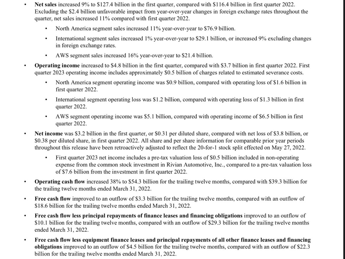 ivan_brussels's tweet photo. Amazon Q1 2023 earnings $AMZN

• EPS: $0.31 (Estimate: $0.22)
• Revenue: $127.4B (Estimate: $124.55B) / up 9% YoY
• AWS sales +16% YoY

https://t.co/3ZpioLkXhZ https://t.co/6s47TX1Ebc