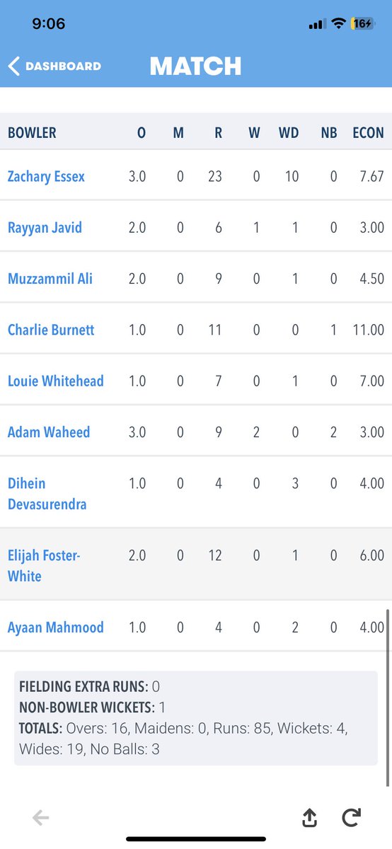 Outlane Cricket Club tweet media