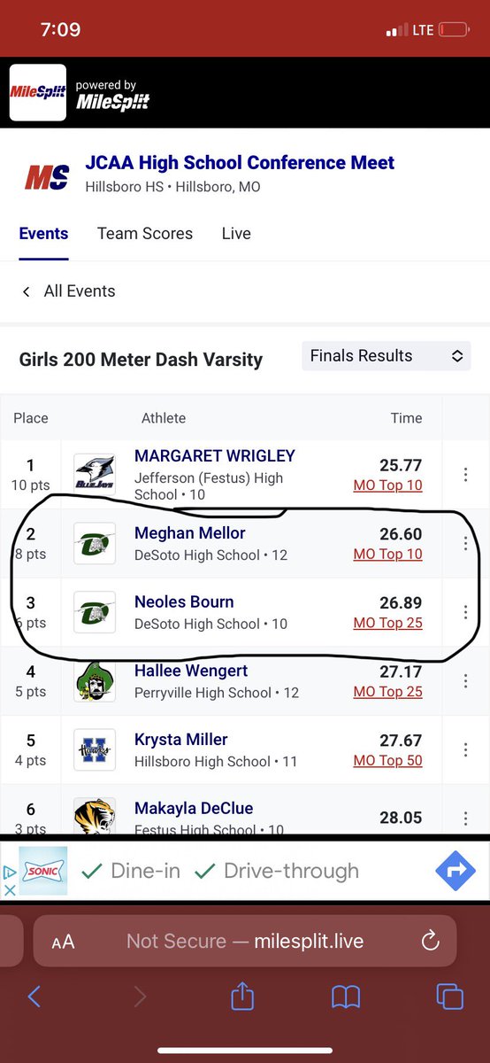 De Soto Girls Track and Field tweet media