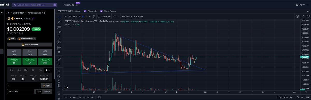 Floki GPT tweet media