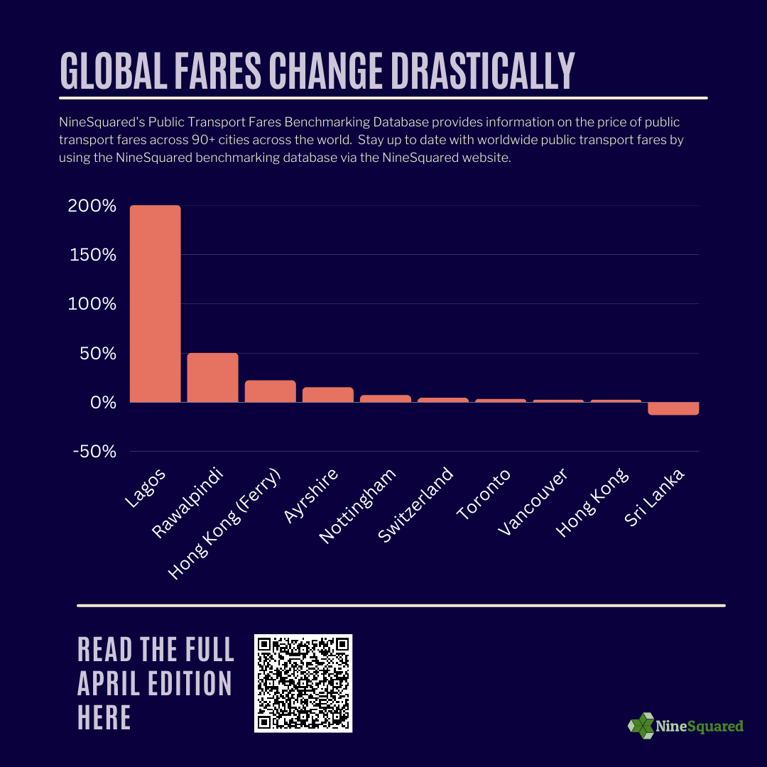 ninesquared81's tweet photo. A quick recap on the April edition of the Fares Newsletter.

To read the full April edition, click here: https://t.co/iuGStfERB1 https://t.co/pMbPt2kaw7