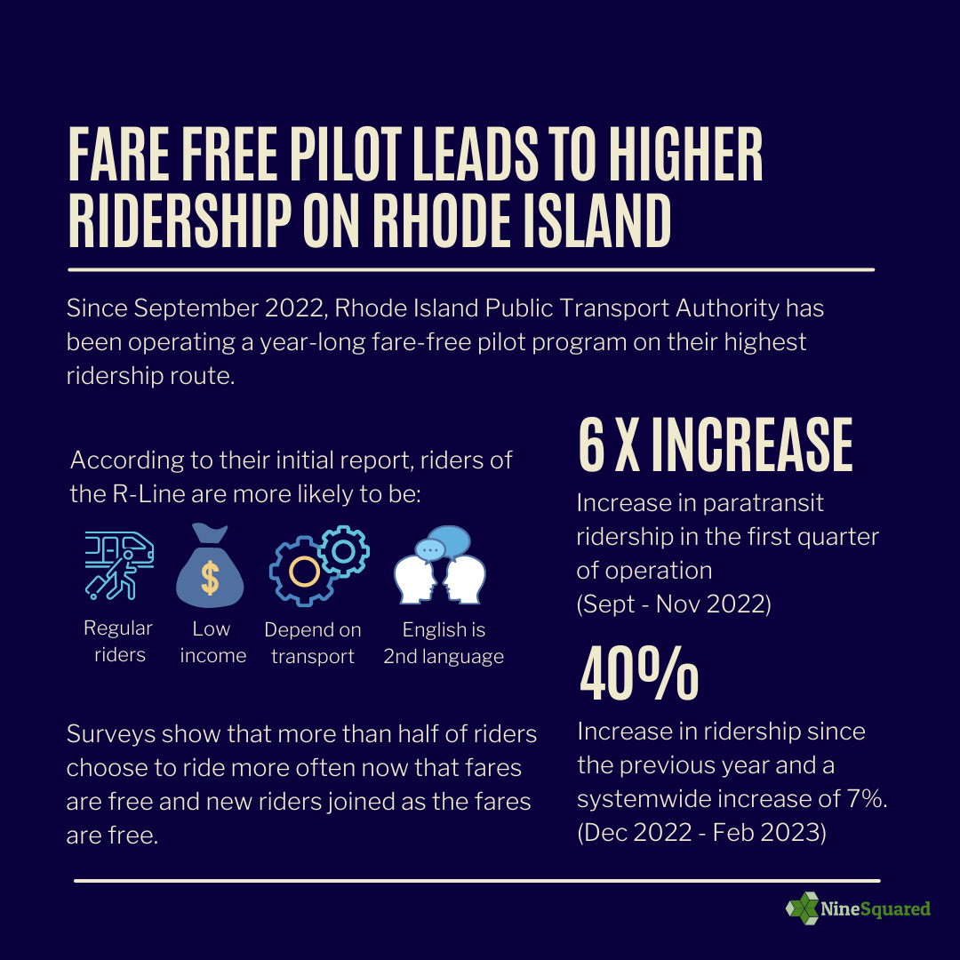 ninesquared81's tweet photo. A quick recap on the April edition of the Fares Newsletter.

To read the full April edition, click here: https://t.co/iuGStfERB1 https://t.co/pMbPt2kaw7