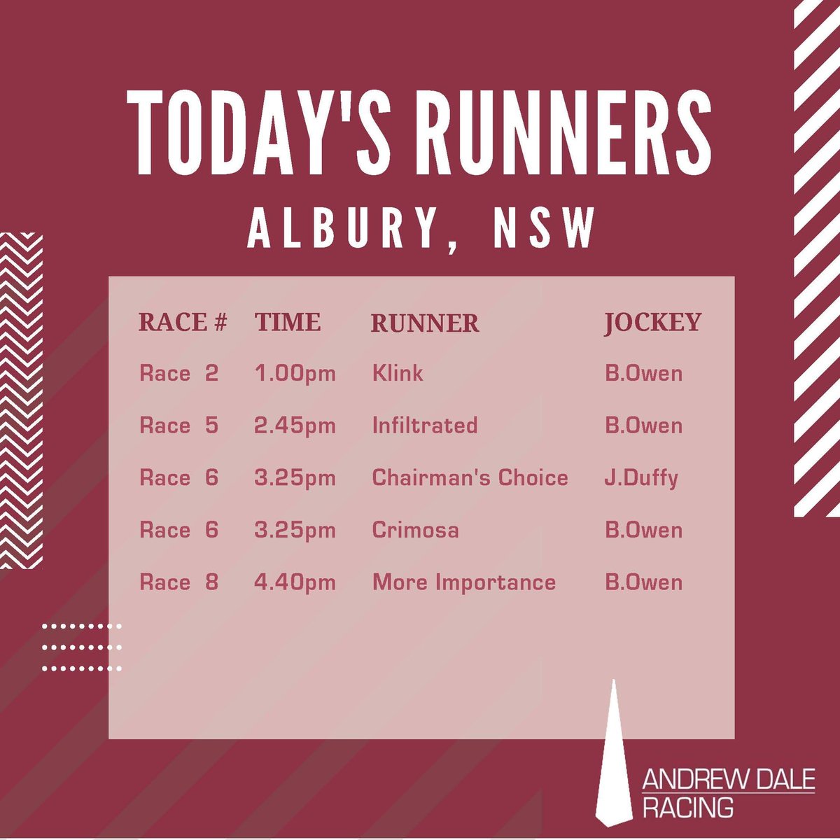 Andrew Dale Racing (@adaleracing) on Twitter photo 
