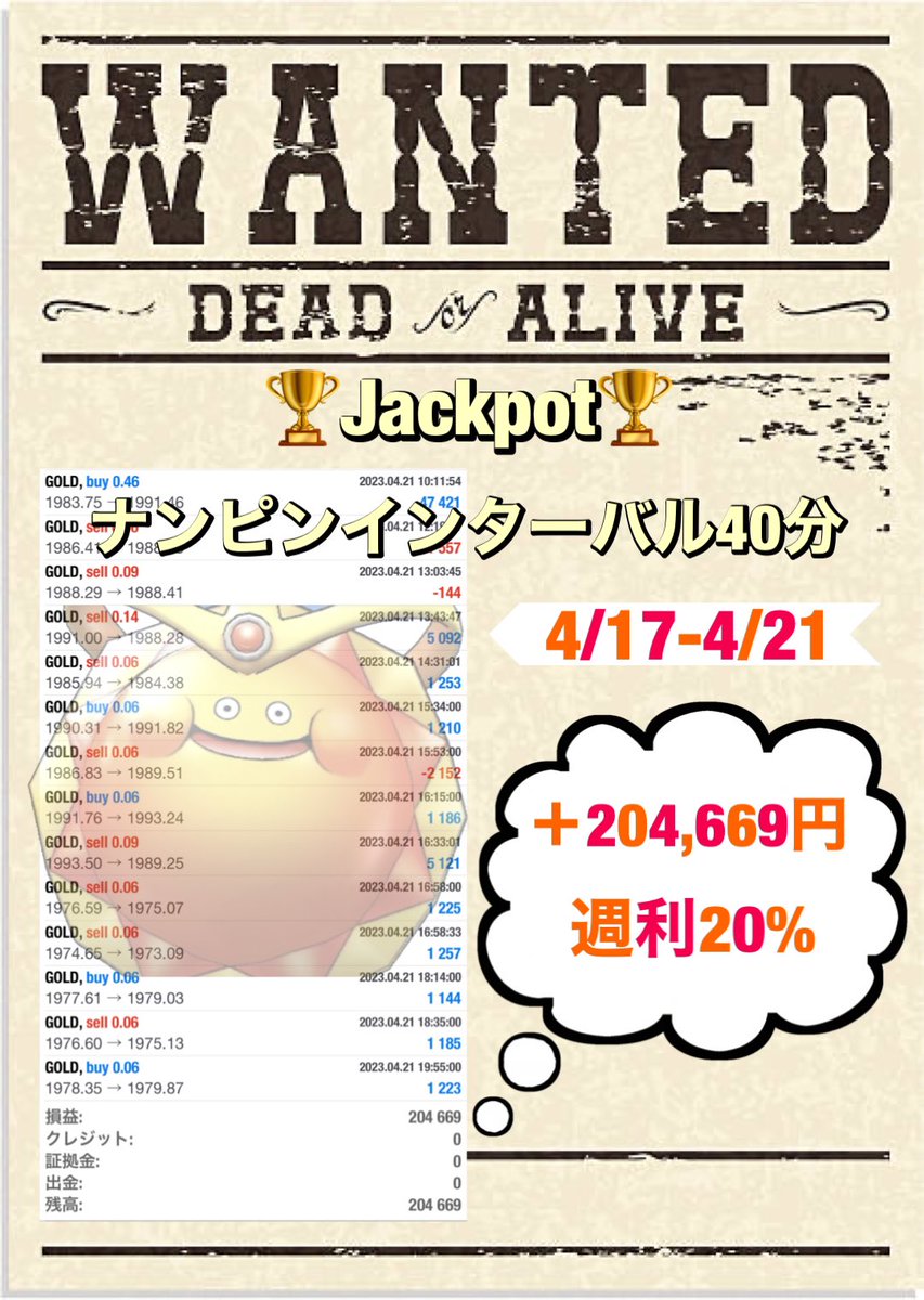 queenfx_ea's tweet photo. 🏆🏆🏆🏆🏆🏆🏆

 爆益型EA

《Jackpot》

ナンピンインターバル40分

🏆🏆🏆🏆🏆🏆🏆

✅4/17-4/21週間実績
＋204,669円（週利20%）

ナンピンインターバル設定で最大耐久400pips以上✨

プロフURLからEA無料配布中🐈

自動売買
無料ea
ユロドル
#ad  51 https://t.co/1ZR12Ho20B