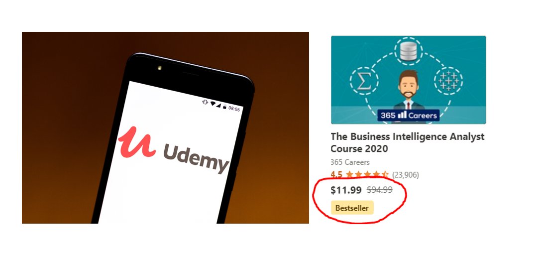 Udemy has agreed to pay $4,000,000 to settle a case alleging it advertised fake discounts for its courses.

Remember: using fake reference prices to run sales is illegal under the FTC Act and California's laws. 1/