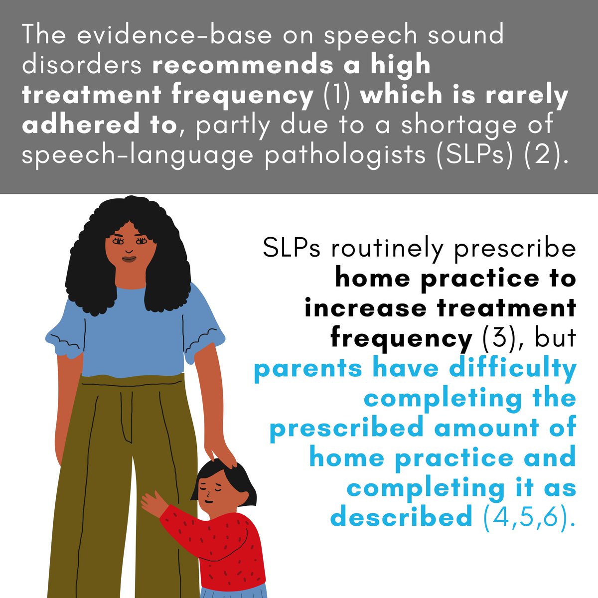 UC Speech Pathology tweet media