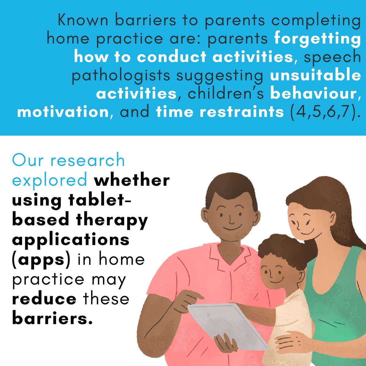 UC Speech Pathology tweet media