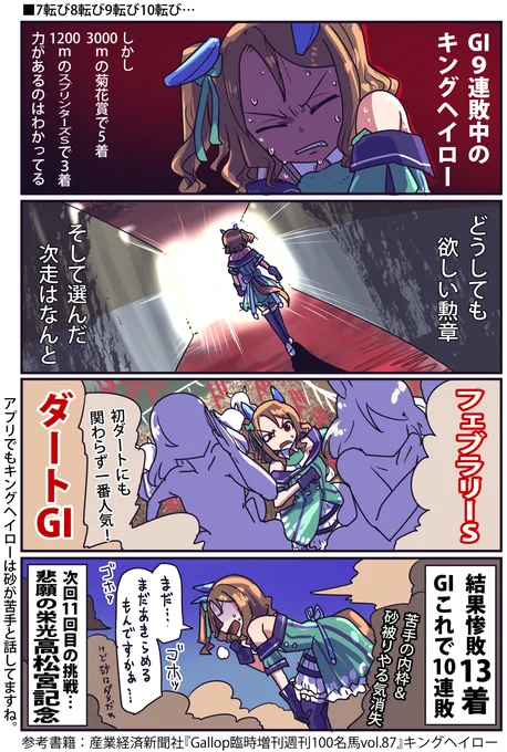 キングヘイロー誕生日おめでとう再掲  #キングヘイロー生誕祭2023