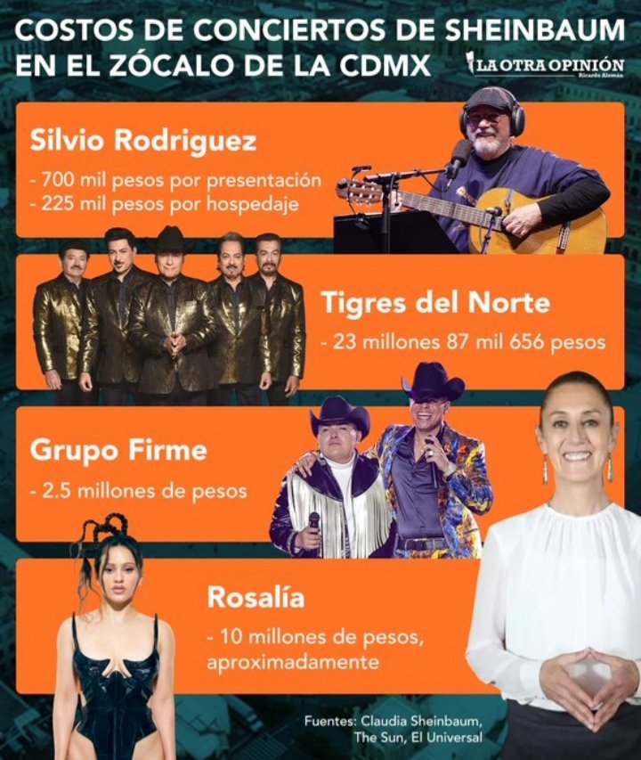 marysole_MA's tweet photo. @CasioMexico_ #MetroCDMX , pero tenemos conciertos "GRATIS"🤬🤬🤬 https://t.co/ldNkpmwqrP