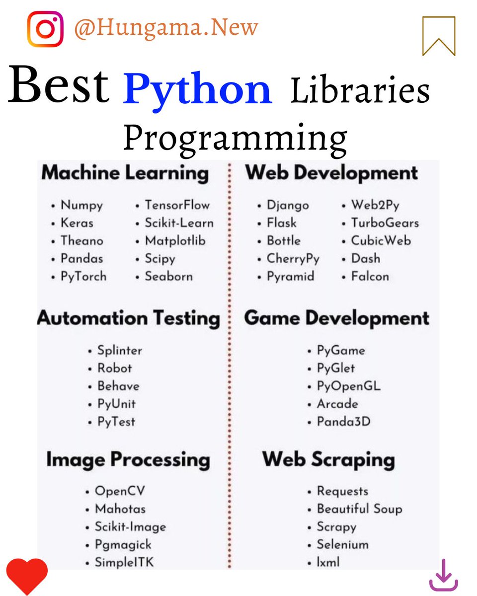 Info_feeed's tweet image. Best python Libraries for Beginners
#pythonlearning #pythonbag #pythondevelopersjobs #pythondeveloper #coding2023 #coding #programmingmemes #codingforkids #codinglove #sofwareengineer #computerscience #cs #programminglanguage #codinglanguage #pythonlibraries #learncodeonline